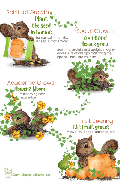 grow pumpkins and the fruit of the Spirit with Peter, the pumpkin eating squirrel